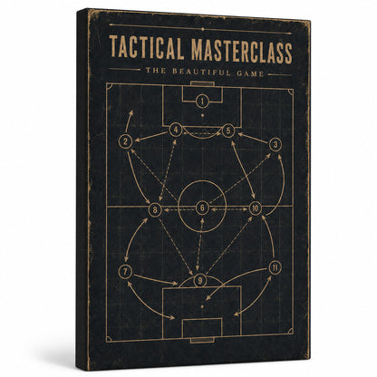 Tactical Masterclass Industrial Soccer Canvas Wall Art - soccer canvas wall art by JOJOShop