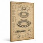 Kraft Paper Stadium Roof Blueprint Canvas Wall Art white background left side wrapped canvas main image