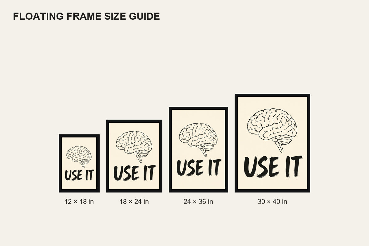 Use It Brain Line Art Floating Frame Wall Art - 06_size_comparison
