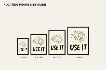 Use It Brain Line Art Floating Frame Wall Art - 06_size_comparison