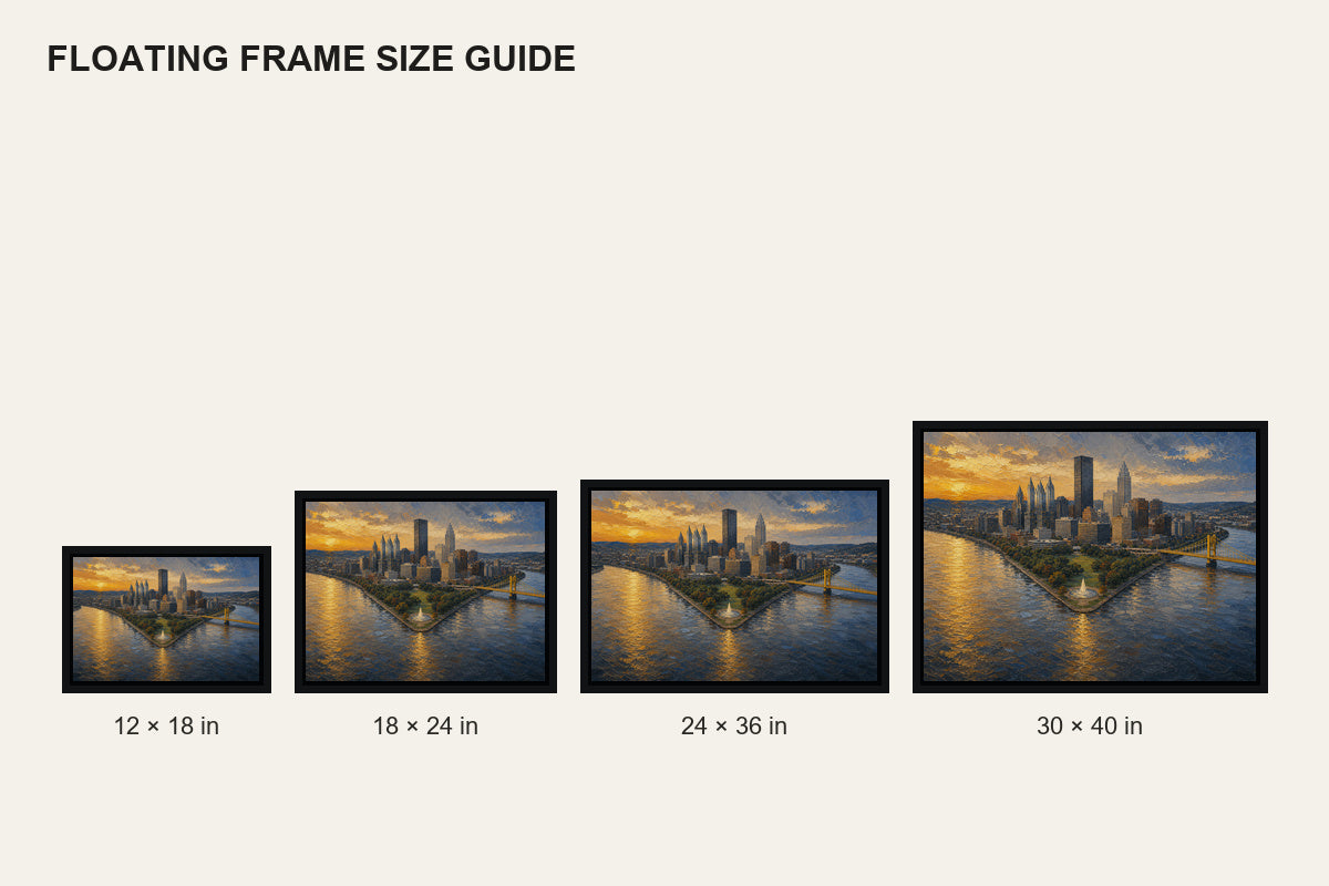 Pittsburgh Three Rivers Skyline Floating Frame Wall Art - 06_size_comparison