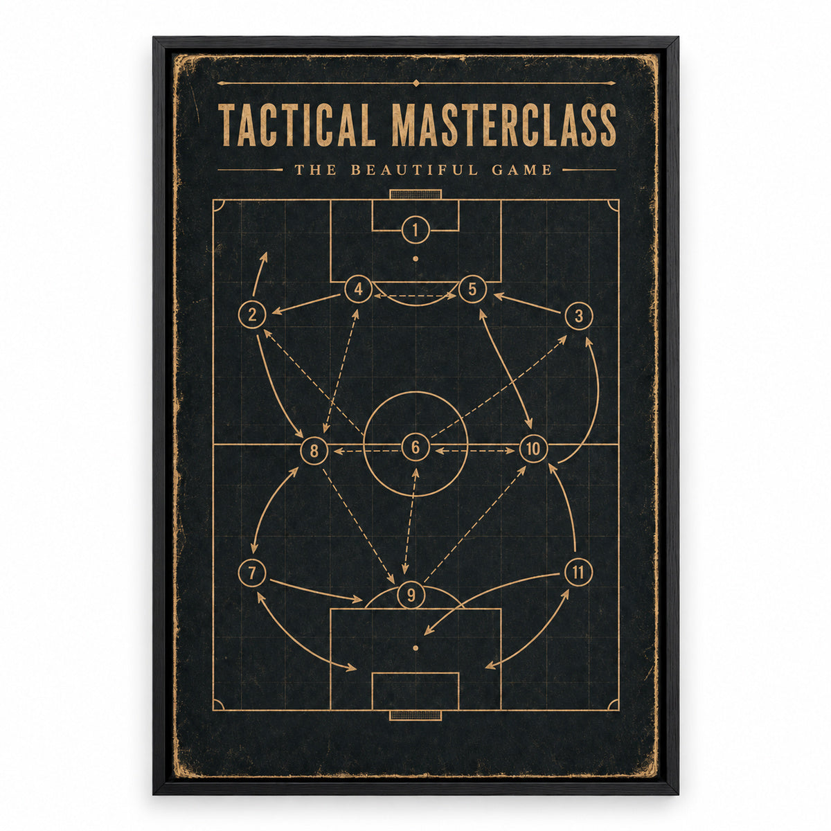 Tactical Masterclass Industrial Soccer Canvas Wall Art | black_sku