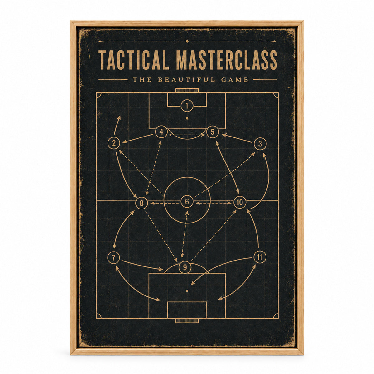 Tactical Masterclass Industrial Soccer Canvas Wall Art | brown_sku