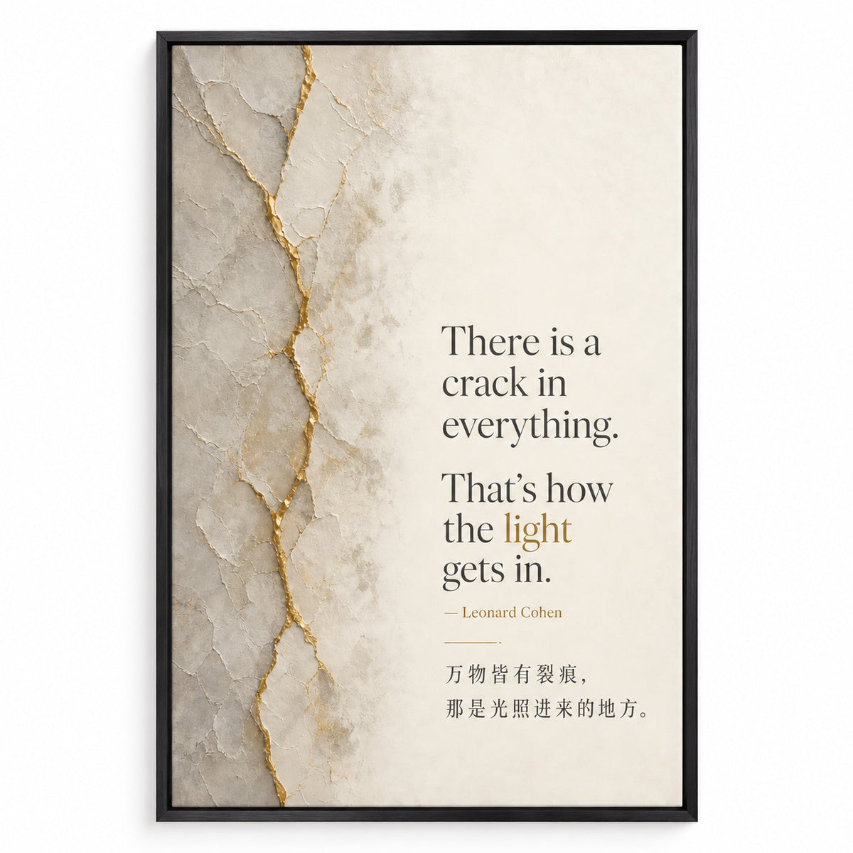 Minimal Gallery Split Layout Leonard Cohen Canvas Wall Art | black_sku