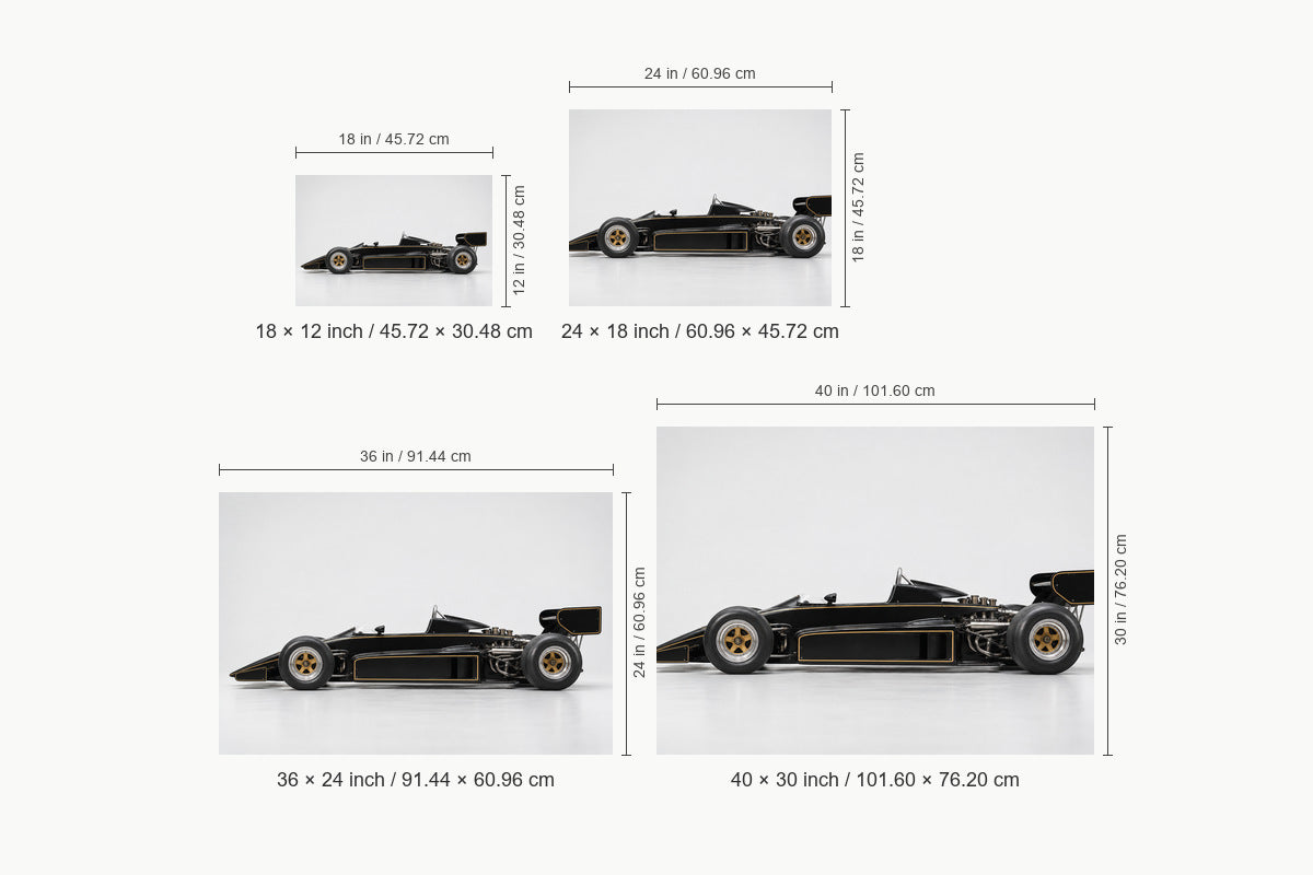 Black Gold Formula Profile Landscape — size comparison guide | AUSJOJO