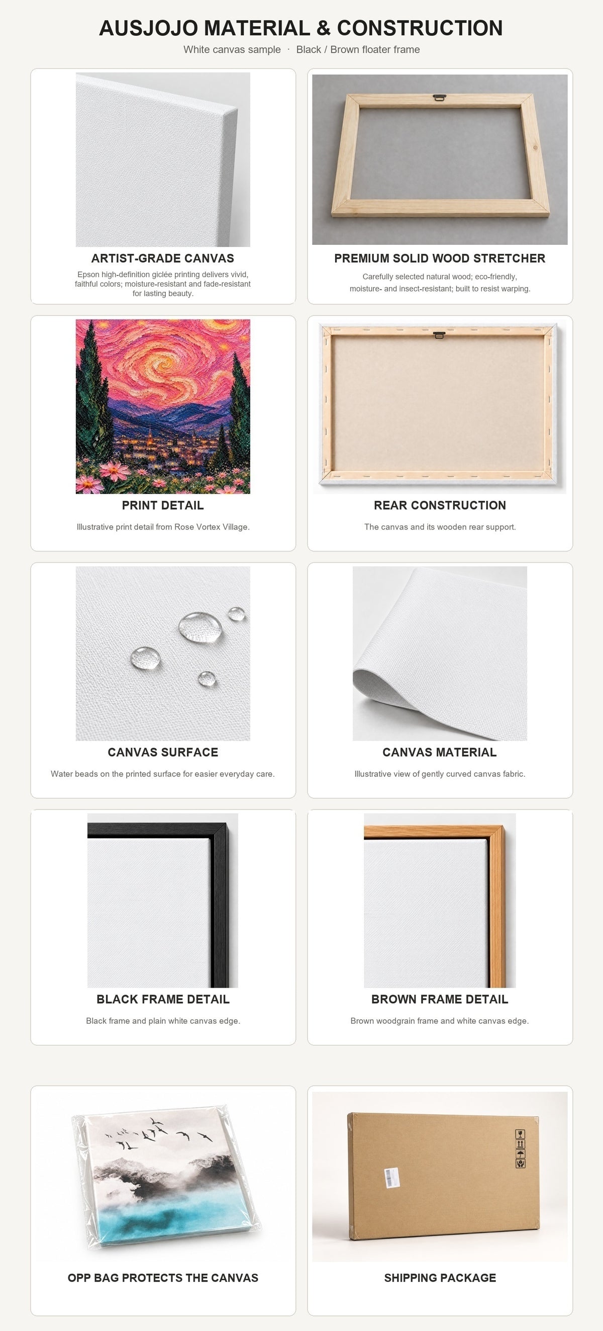 Blue Stripe Lemon Still Life Floater Frame Canvas Wall Art | three finish structure detail | AUSJOJO shared finish construction 5118daac15d8